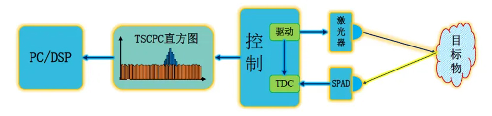 未標(biāo)題-2.jpg